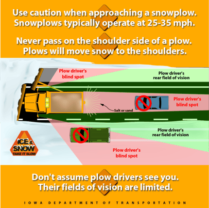 Snowplow safety